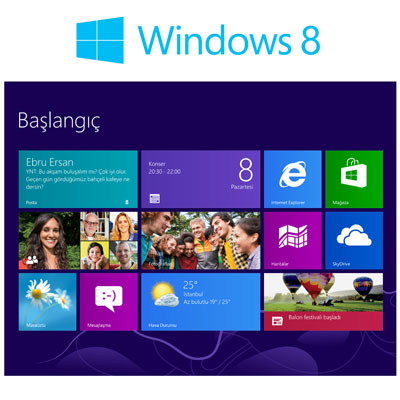 Yepyeni arayüzü ile Windows 8