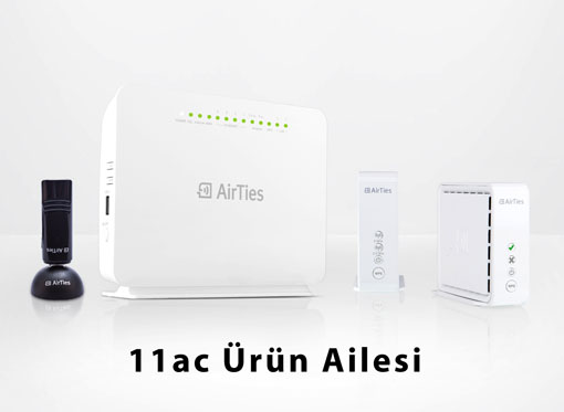 AirTies’dan Teknolojik Ürünler