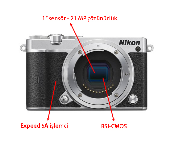 Nikon 1 J5 ürün görselleri