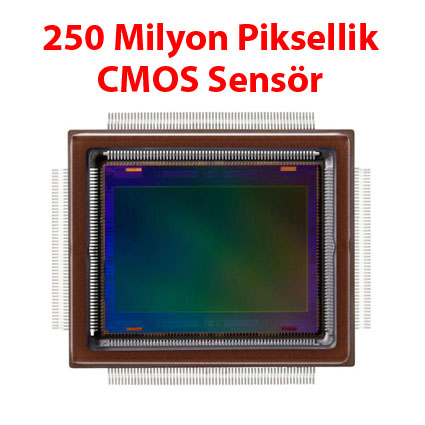 Canon 250MP’lik sensör geliştiriyor