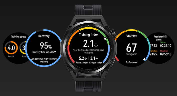 antrenman - İnceleme: Huawei Watch GT Runner