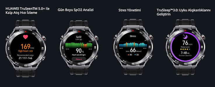 saglik - Akıllı Saat Dünyasında Yeni Seviye: Huawei Watch Ultimate