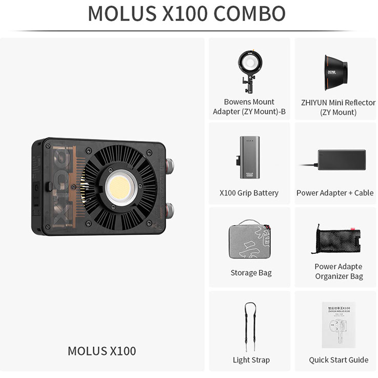 x100c - İnceleme: Zhiyun Molus G60 ve X100