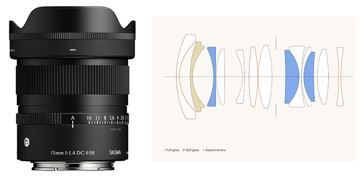 İnceleme: Sigma 15mm f/1.4 DC Contemporary s6 - İnceleme: Sigma 15mm f/1.4 DC Contemporary